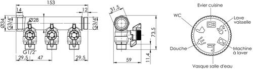 Collecteur 3 départs auto-étanche et auto-aligné avec minis vannes
